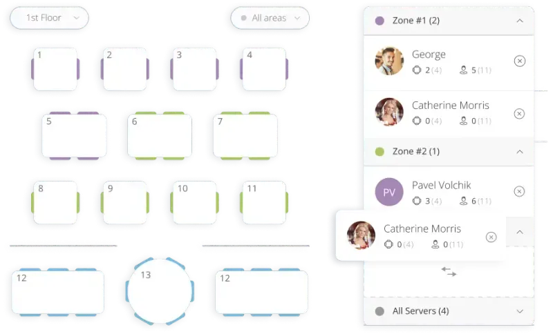 Easy and Well-defined Section Assignments